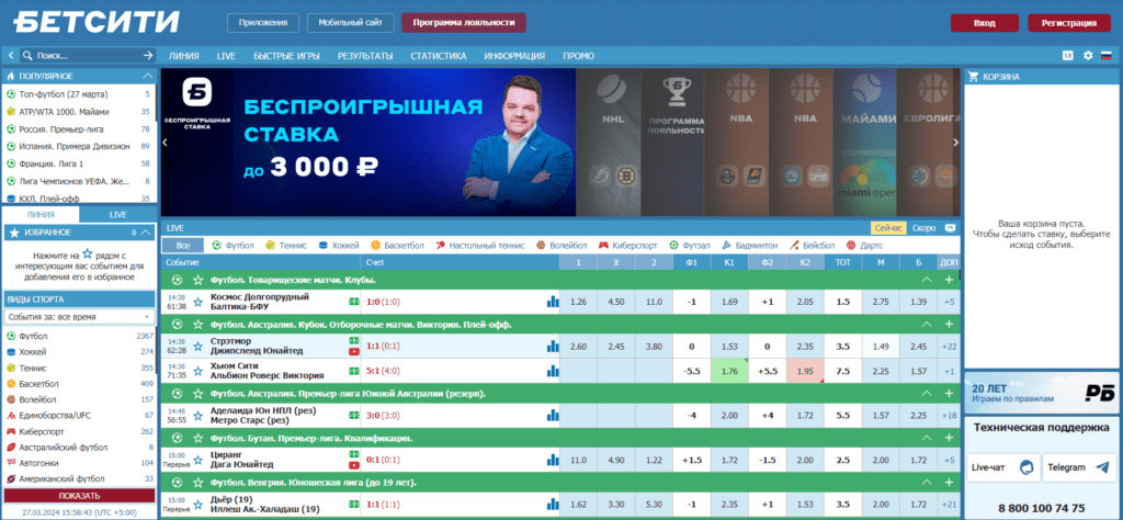 Букмекерская контора бетсити